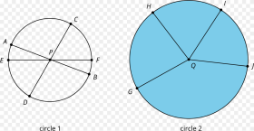 Open Circle Png Circles Grade  Png