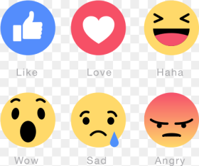 New Facebook Emoticons Free  png  Facebook