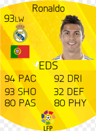Ronaldo Fifa  Card Hd Png Download 