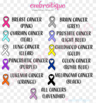 Lung Cancer Ribbon Png Transparent Png 