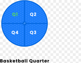 Basketball Quarter Circle Png