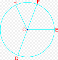 Find Diameter and Circumference of Circles Circle Hd