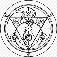 Circle by Renasci Anima Witchcraft Magick Wicca