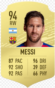 Messi Fifa  Rating  png