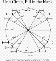 Unit Circle Blank Fill Png