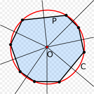 Circumscribed Circle Png