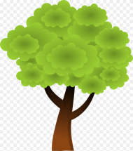 Sustainable Tree Hd Png Download