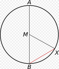 Circle With a Line Through It Png 