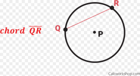 Chord in a Circle Png