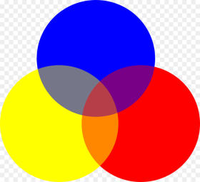 Red Blue Yellow Circle Png HD