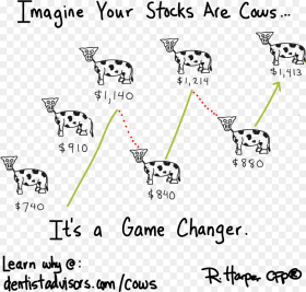 Stocks Cows Hd Png Download