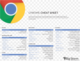 Illustrated Table of Chrome Keyboard Shortcuts Circle Hd
