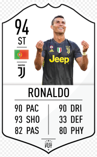 Ronaldo Fifa Juventus Card Hd Png Download