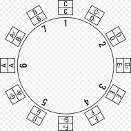 Circle of Fifths   Png