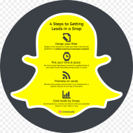 Ways to Promote Snapchat Filter Png